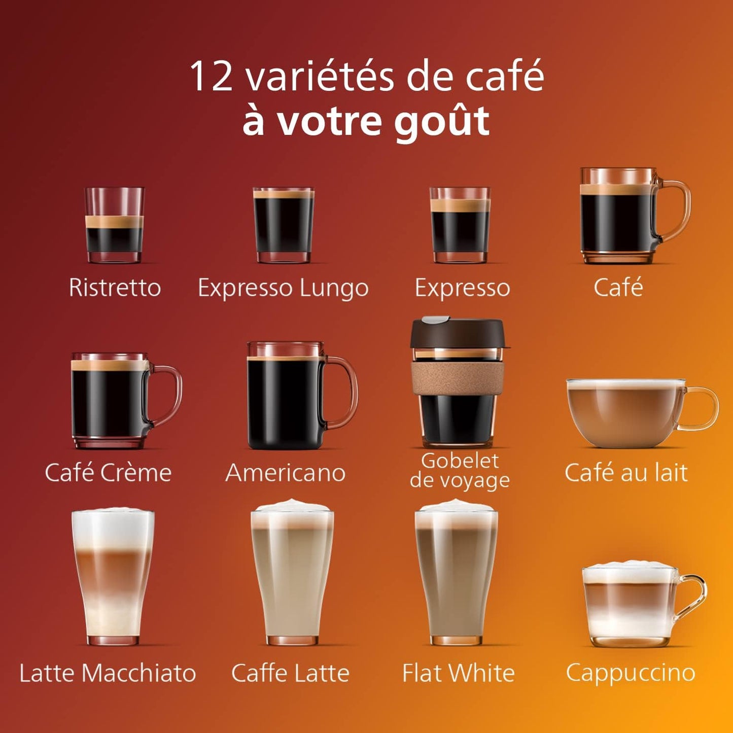 Série 5400 Machine Expresso (EP5441/50)-Café à Grain - LatteGo Mousseur à Lait,12 Spécialités de Café,Affichage Intuitif,4 Profils Utilisateur,Noir